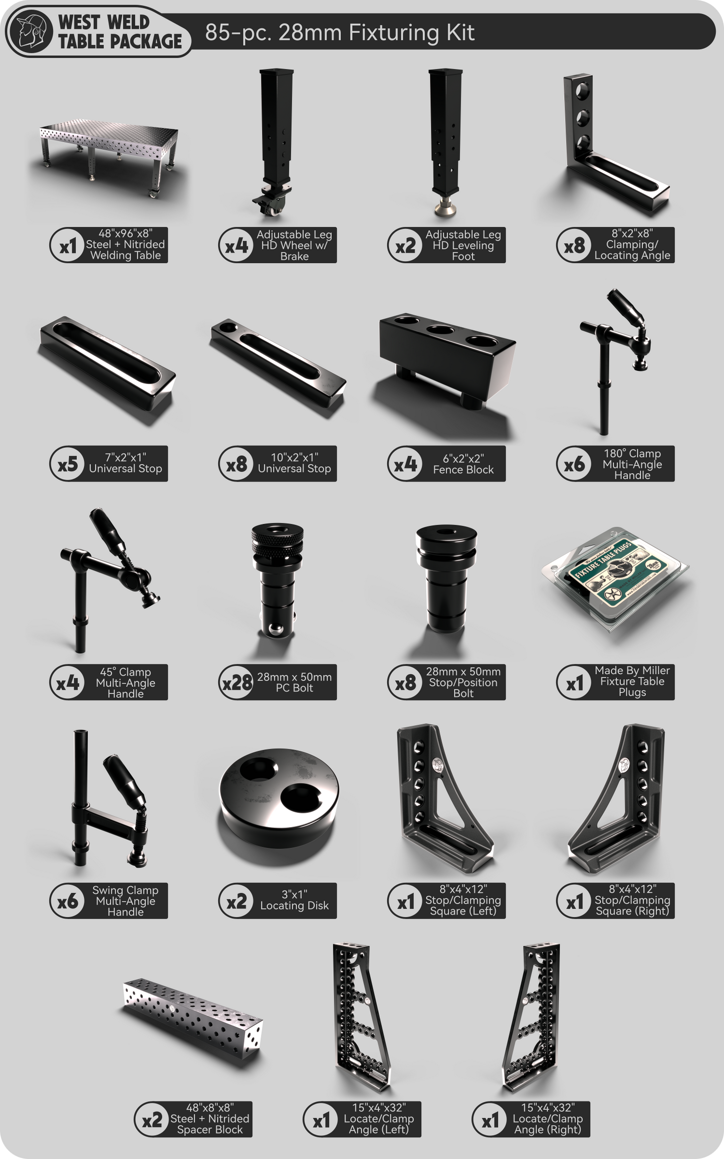 Welding Table - 85 Piece Pkg U-Form Extensions
